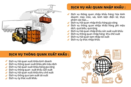 Dịch vụ thủ tục hải quan xuất nhập khẩu trọn gói