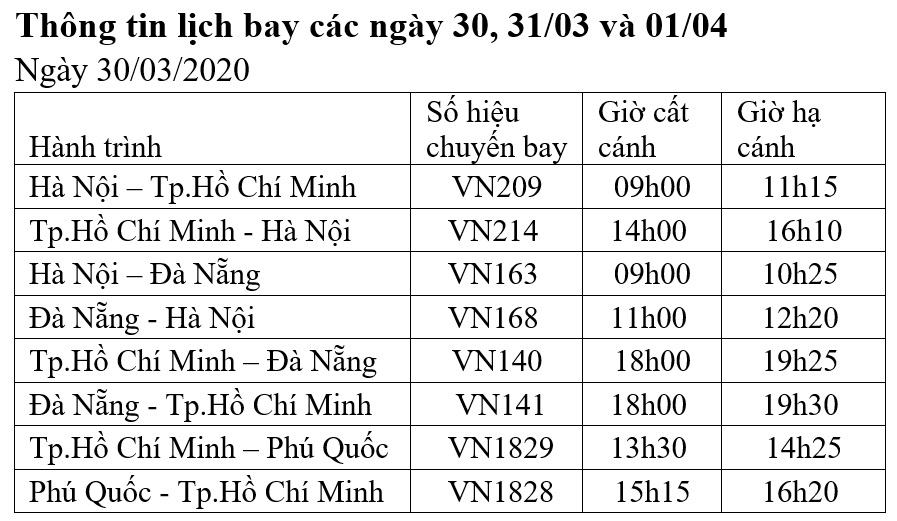 Thông tin lịch bay ngày 30/03