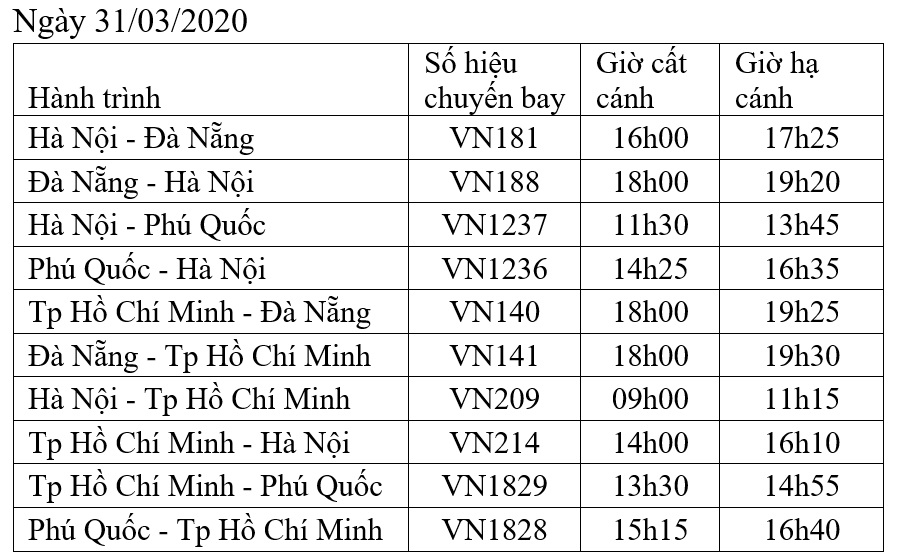 Thông tin lịch bay ngày 31/03