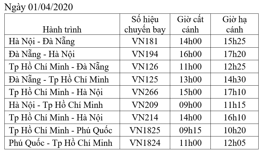 Lịch trình bay ngày 01/04