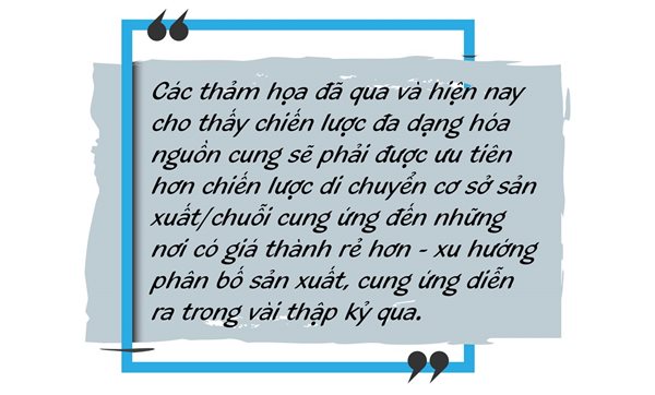 Tác động của dịch Covid-19 lên chuỗi cung ứng