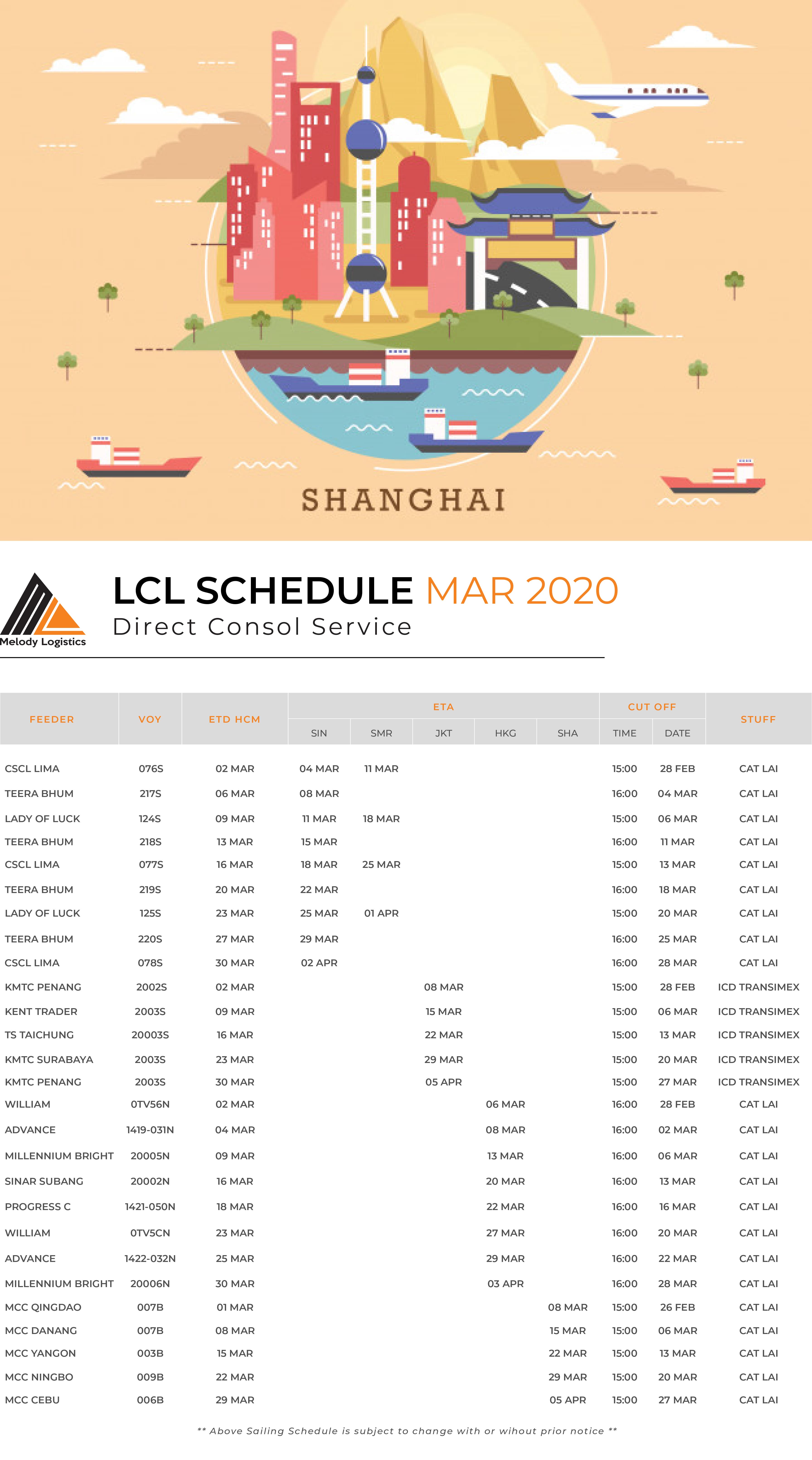 Lịch tàu LCL đi từ HCM - SIN/SMR/JKT/HKG/SHA