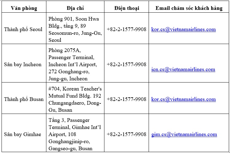 Thông tin văn phòng của Vietnam Airlines tại Hàn Quốc
